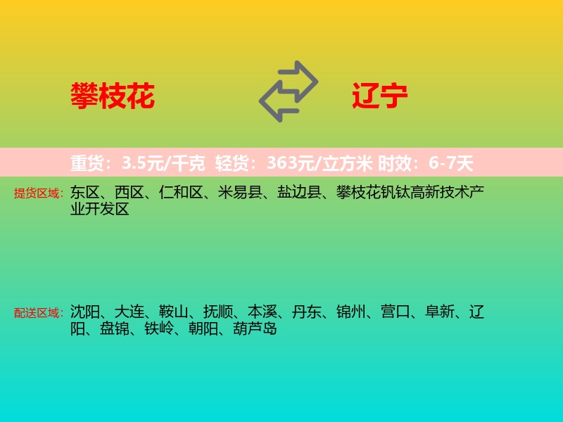 攀枝花到辽宁长途搬家