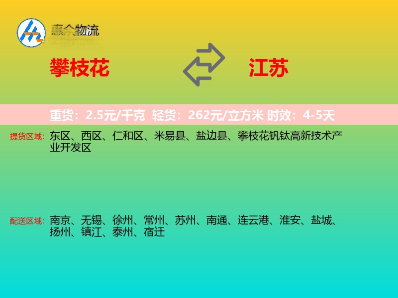 攀枝花到江苏长途搬家