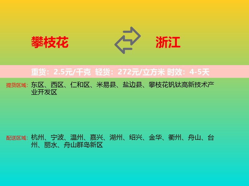 攀枝花到浙江长途搬家