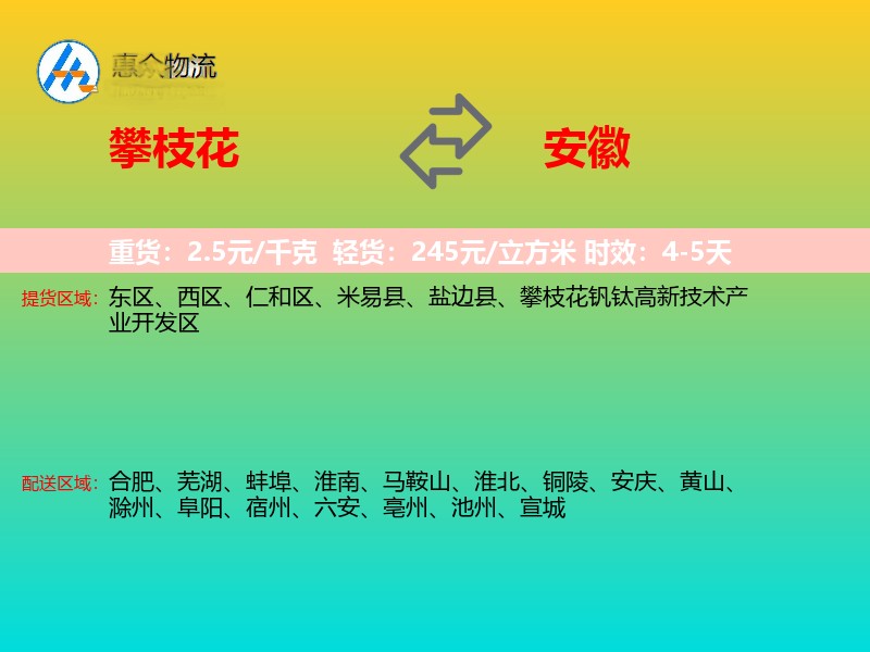 攀枝花到安徽长途搬家