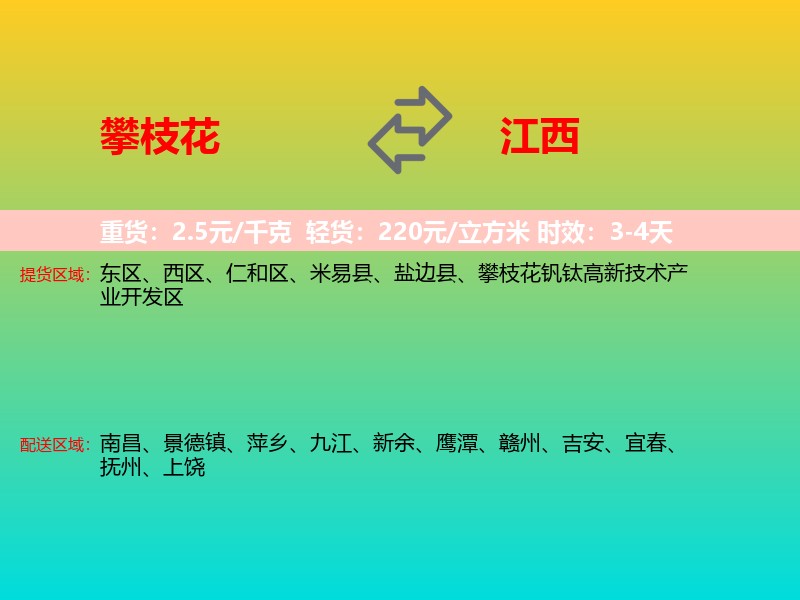 攀枝花到江西长途搬家