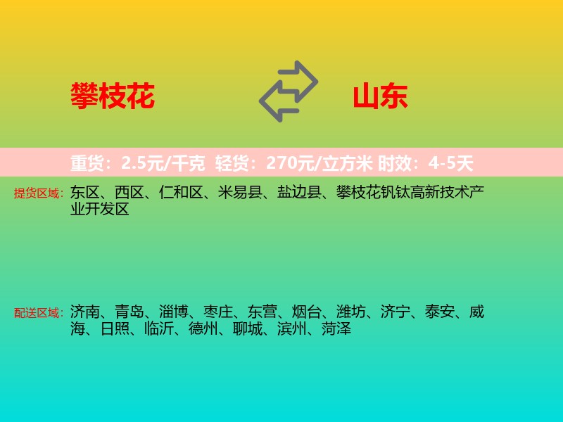 攀枝花到山东长途搬家
