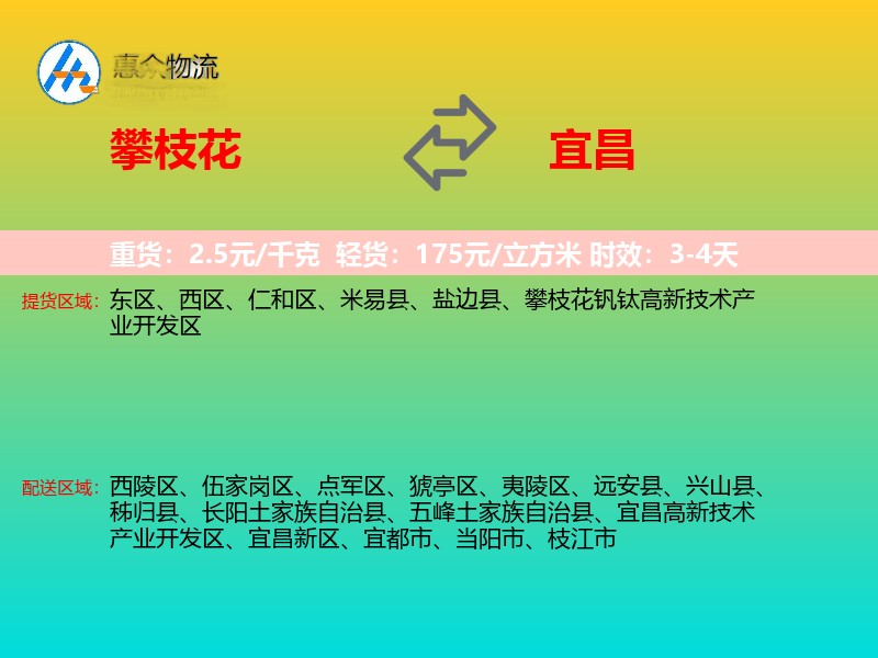 攀枝花到宜昌物流专线