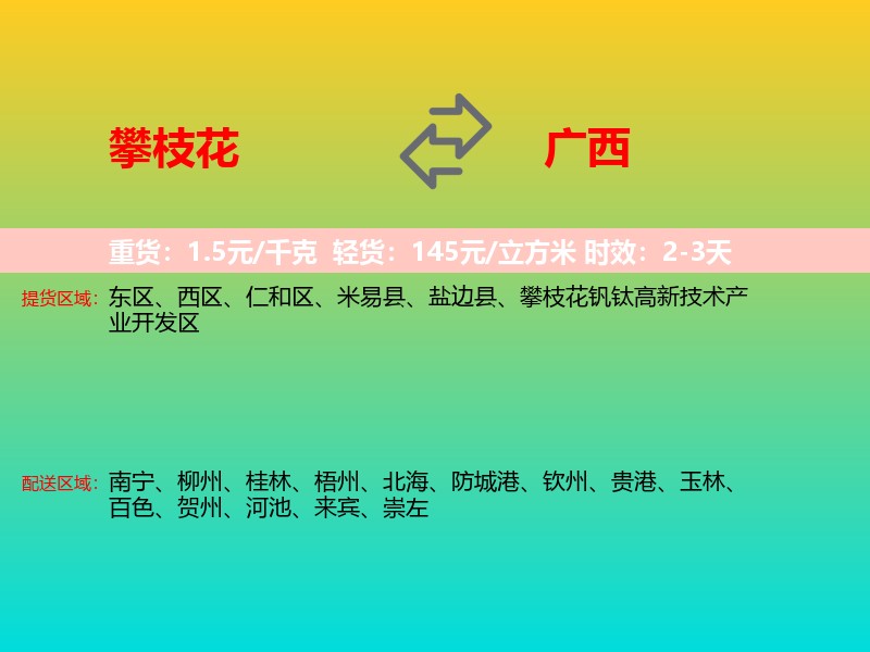 攀枝花到广西长途搬家