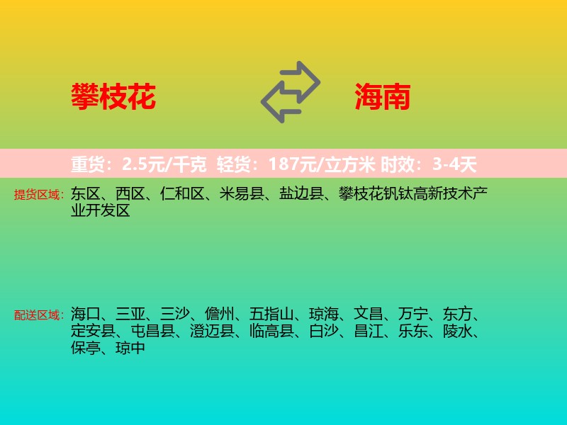 攀枝花到海南长途搬家