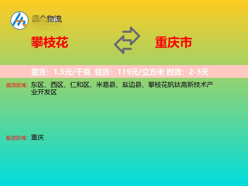攀枝花到重庆市物流专线