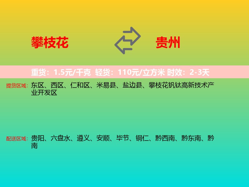 攀枝花到贵州长途搬家