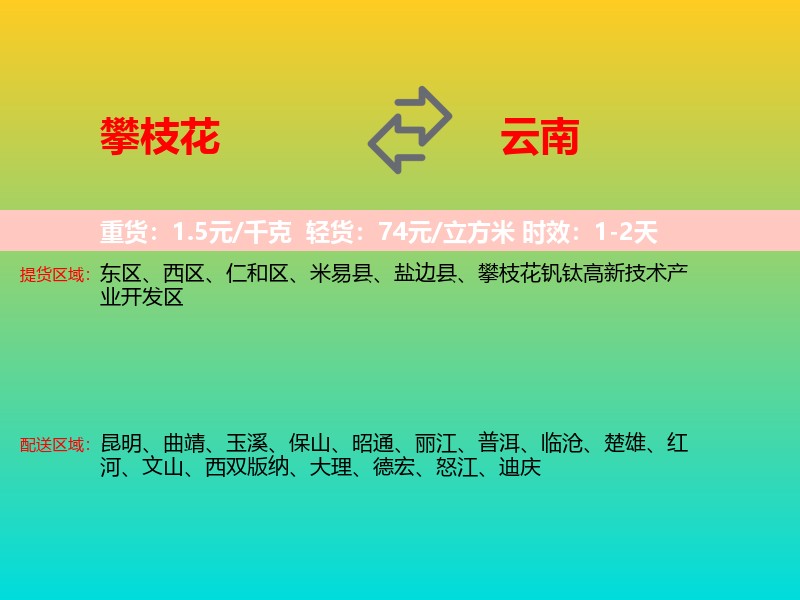 攀枝花到云南长途搬家