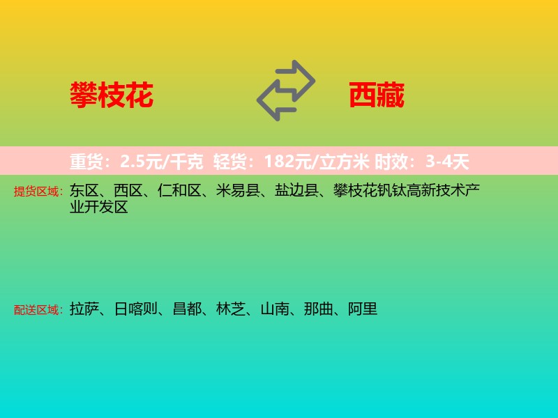 攀枝花到西藏长途搬家