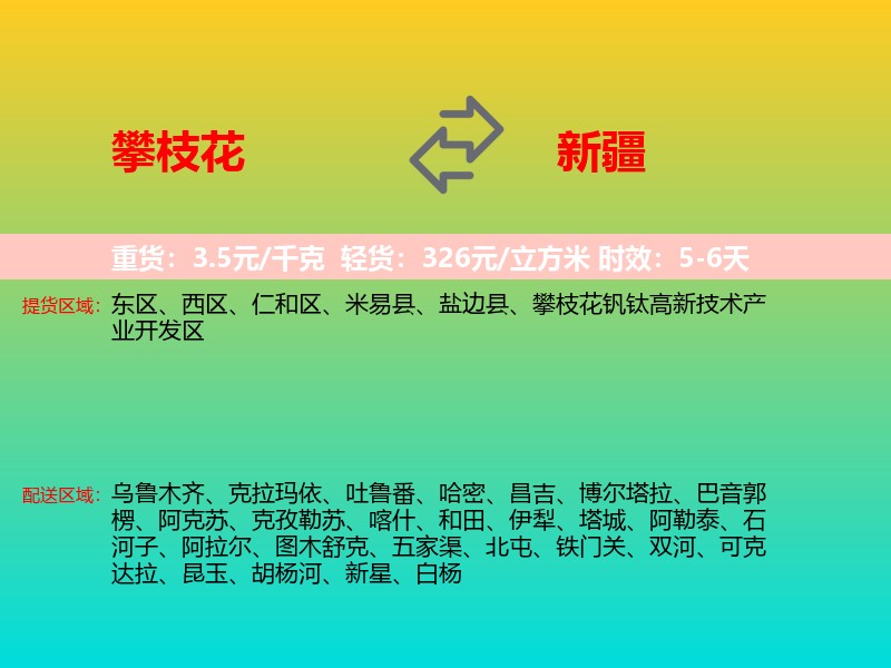 攀枝花到新疆长途搬家