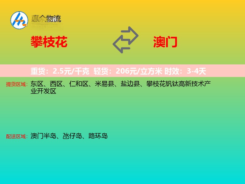攀枝花到澳门长途搬家