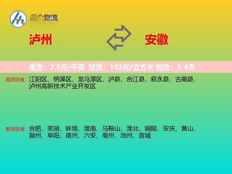 泸州到安徽轿车托运