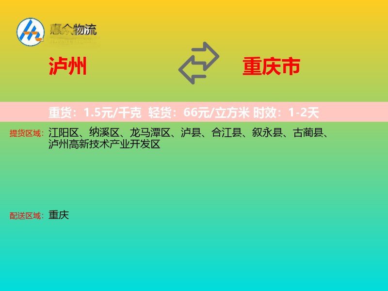 泸州到重庆市轿车托运