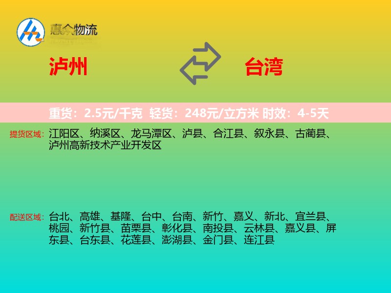 泸州到台湾轿车托运
