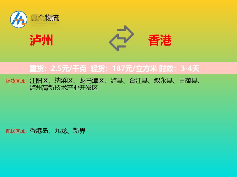 泸州到香港轿车托运
