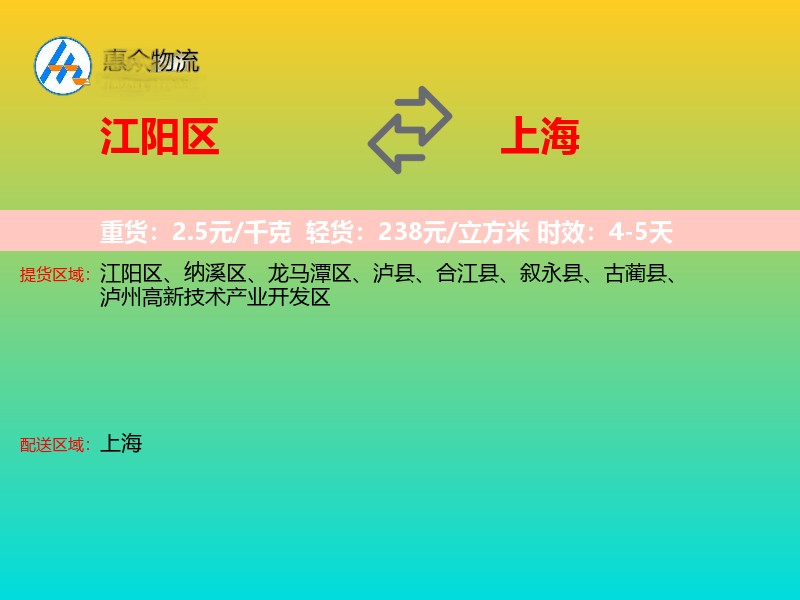 江阳区到上海物流专线