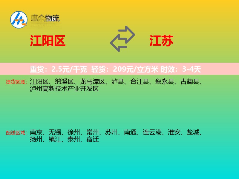 江阳区到江苏物流专线