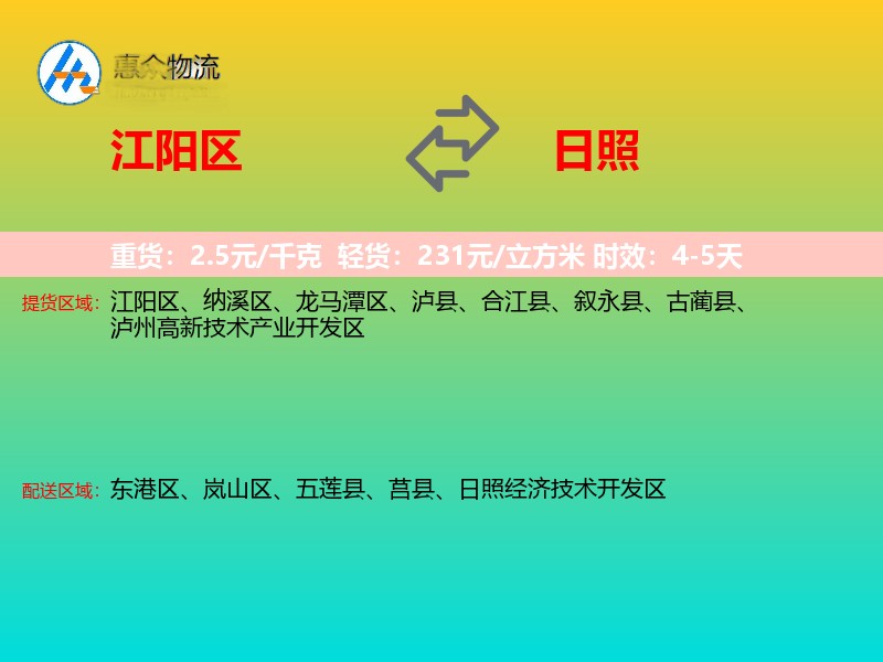 江阳区到日照物流专线