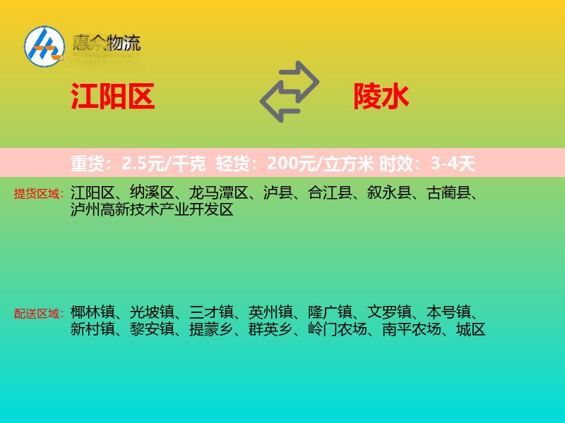 江阳区到陵水物流专线