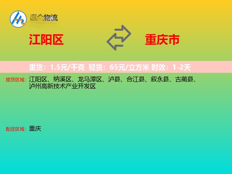江阳区到重庆市轿车托运