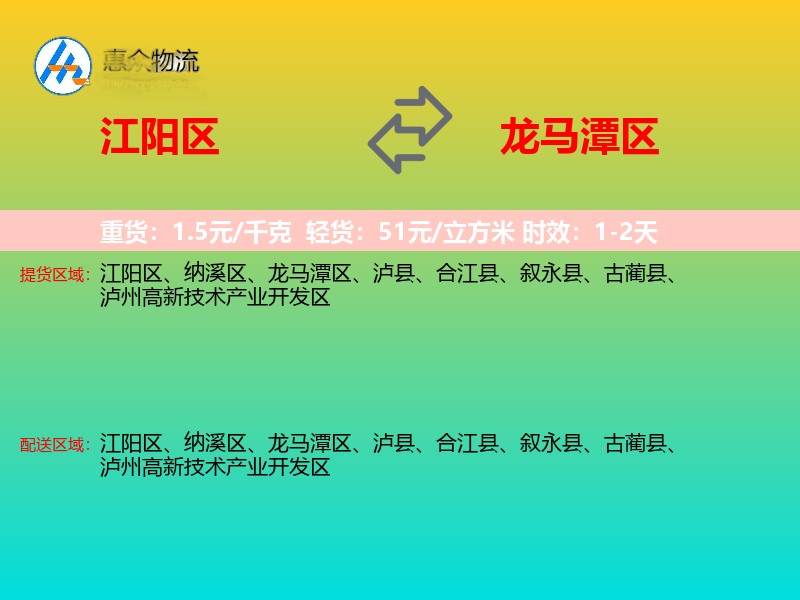 江阳区到龙马潭区物流专线