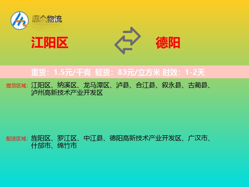 江阳区到德阳物流专线