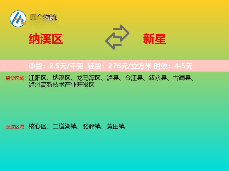 纳溪区到新星物流专线