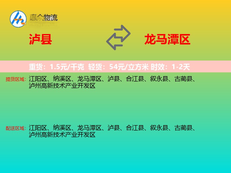 泸县到龙马潭区物流专线