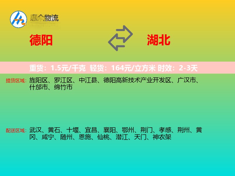 德阳到湖北轿车托运