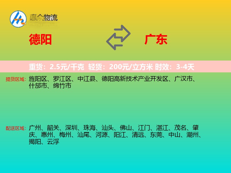 德阳到广东轿车托运