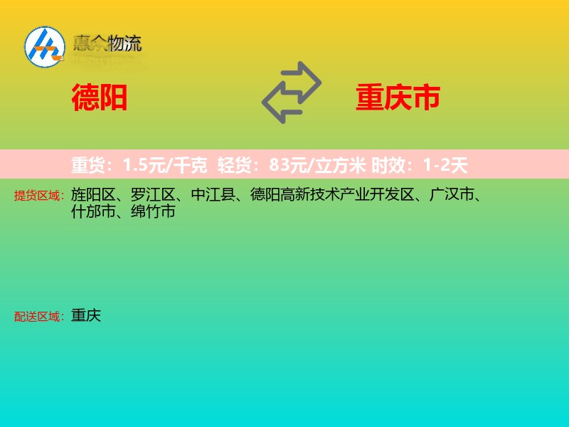 德阳到重庆市轿车托运