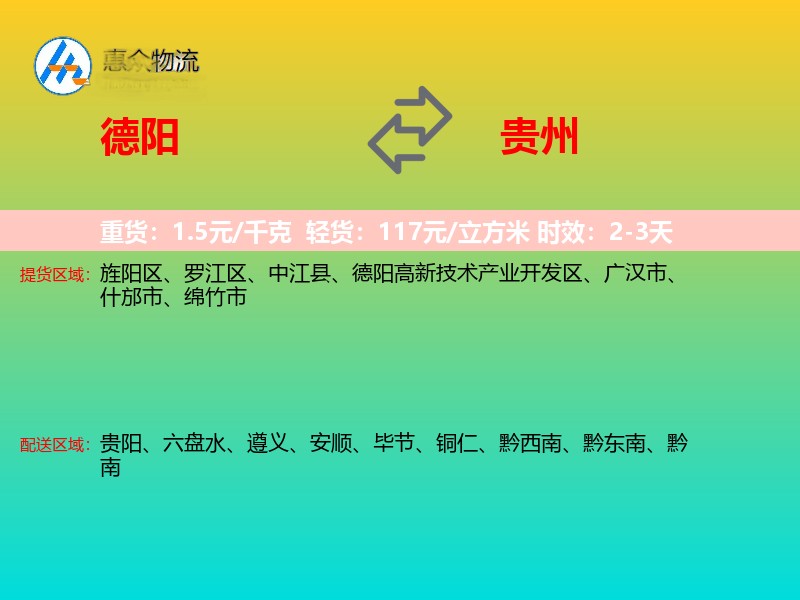 德阳到贵州轿车托运