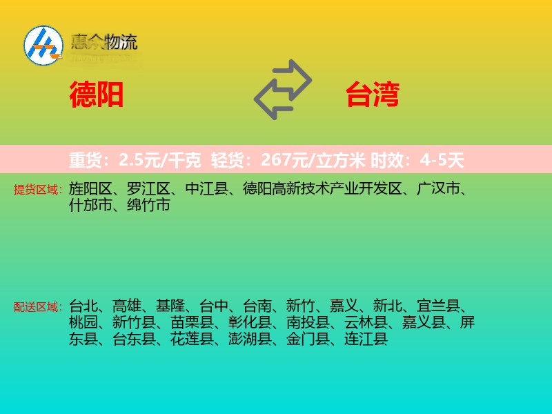 德阳到台湾轿车托运
