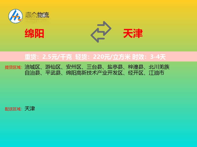 绵阳到天津轿车托运