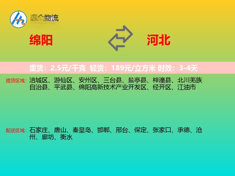绵阳到河北长途搬家