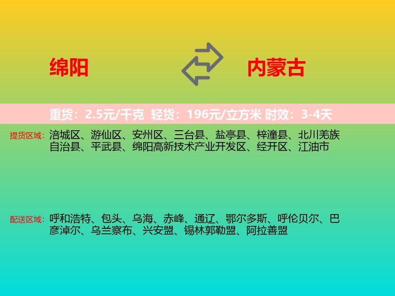 绵阳到内蒙古长途搬家