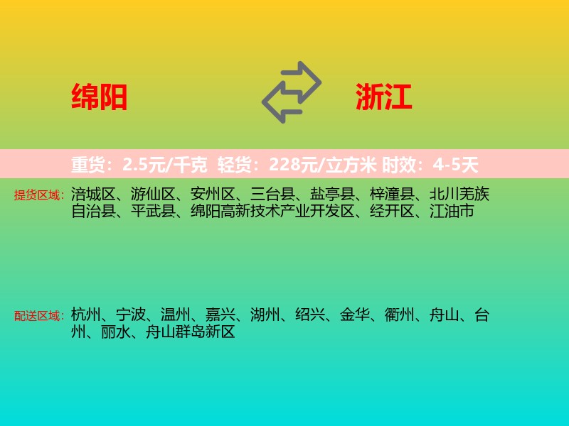 绵阳到浙江长途搬家