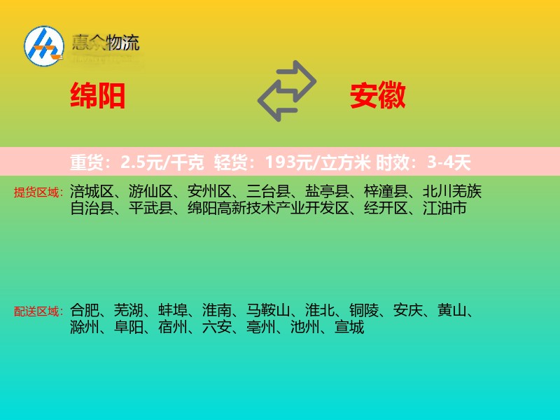 绵阳到安徽物流专线