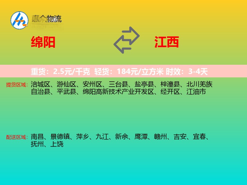 绵阳到江西物流专线