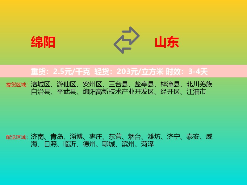 绵阳到山东长途搬家