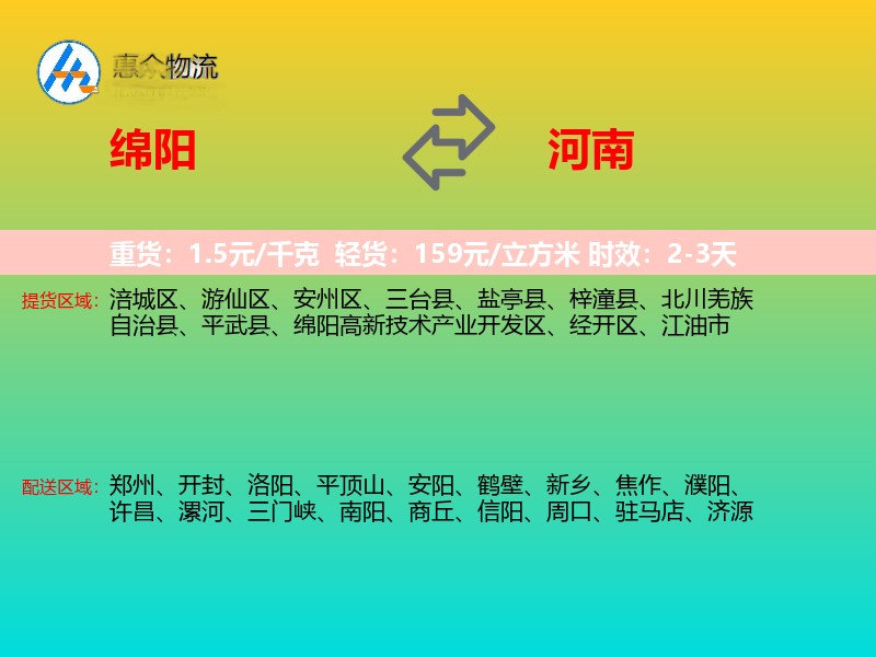绵阳到河南轿车托运