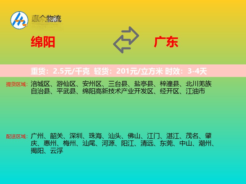 绵阳到广东长途搬家