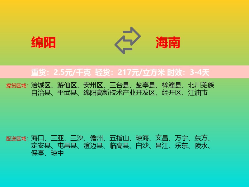 绵阳到海南长途搬家