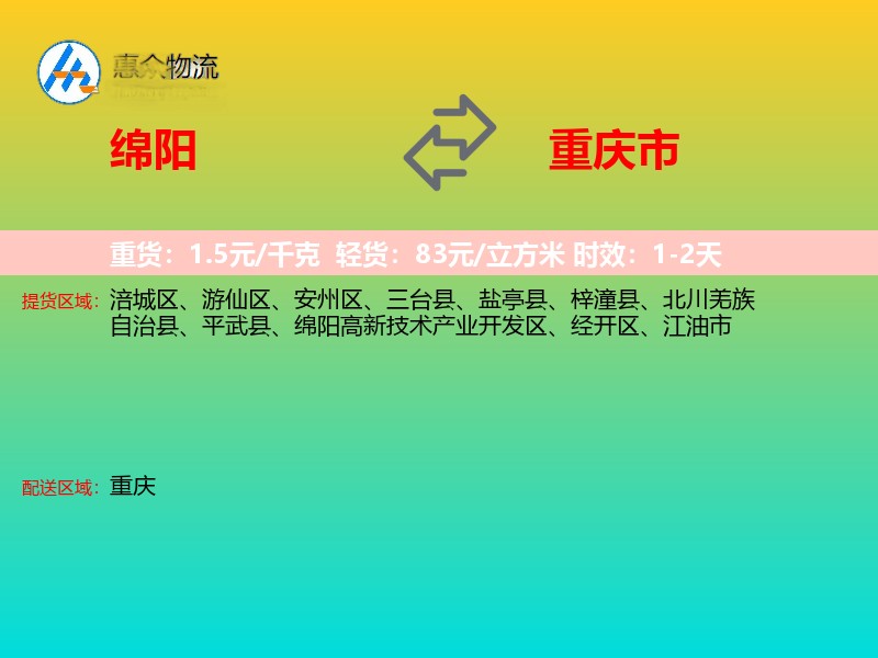 绵阳到重庆市轿车托运