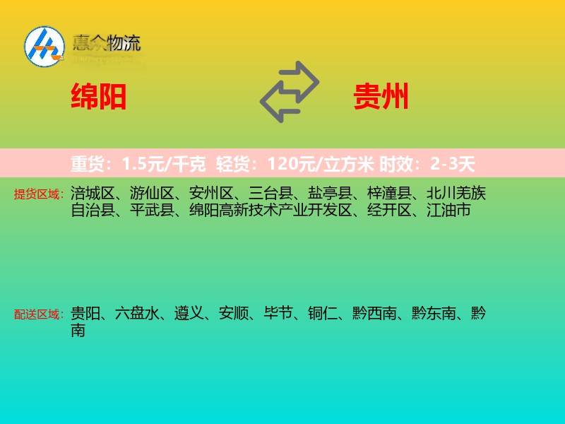 绵阳到贵州轿车托运