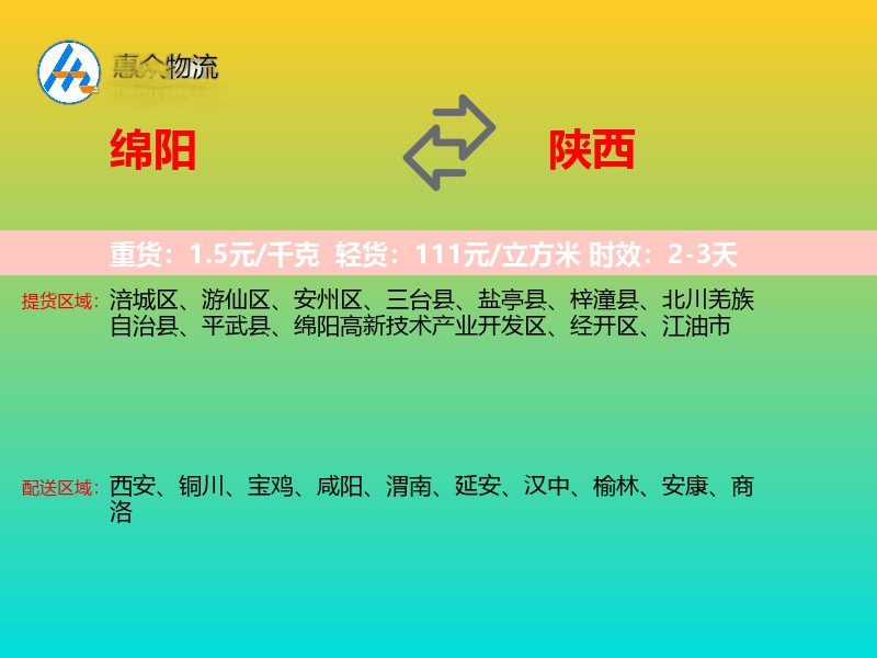绵阳到陕西长途搬家