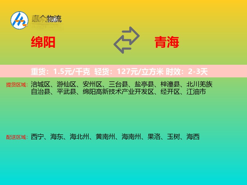 绵阳到青海轿车托运