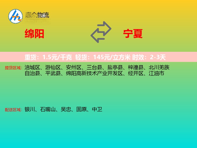 绵阳到宁夏物流专线