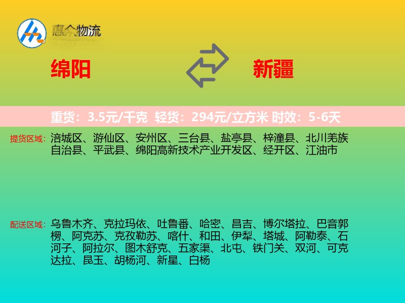 绵阳到新疆轿车托运