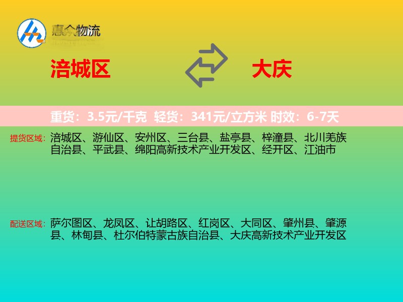 涪城区到大庆物流专线